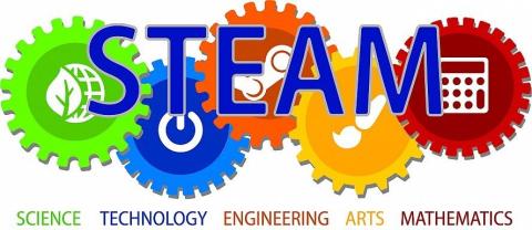 STEAM stands for Science, Technology, Engineering, Art, & Math